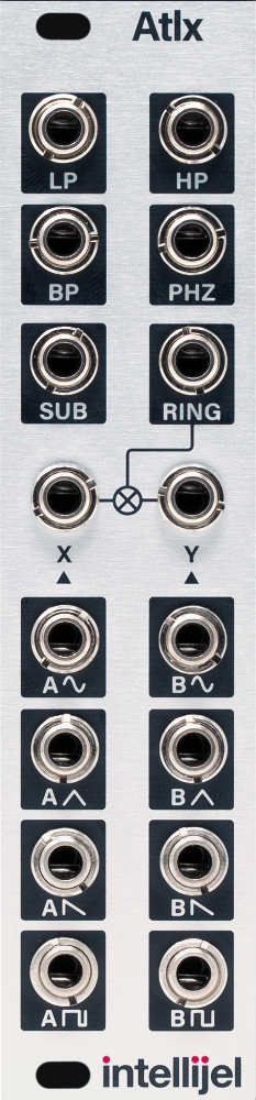 Atlx - intellijel